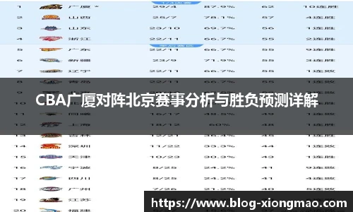 CBA广厦对阵北京赛事分析与胜负预测详解