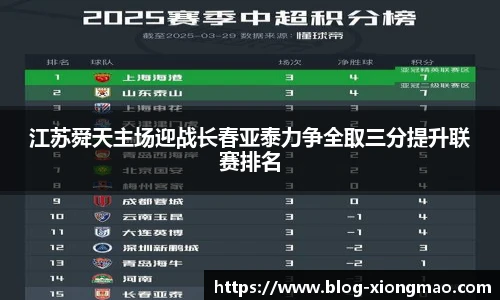 江苏舜天主场迎战长春亚泰力争全取三分提升联赛排名