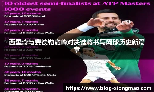 西里奇与费德勒巅峰对决谁将书写网球历史新篇章